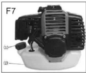 Stahlmann MS520 - STARTING THE ENGINE - 2