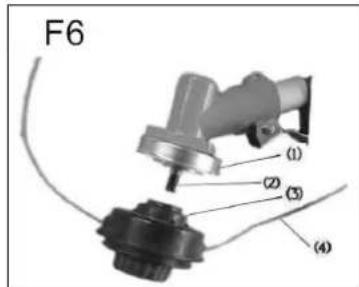Stahlmann MS520 - INSTALLATION DU COUPE-NYLON EN OPTION (F6) - 1