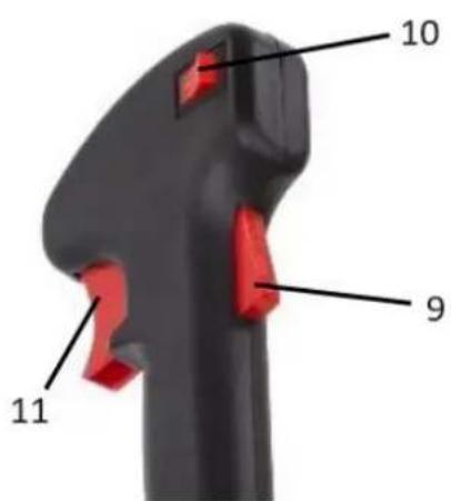 Stahlmann MS520 - 1.COMPOSANTS - 2