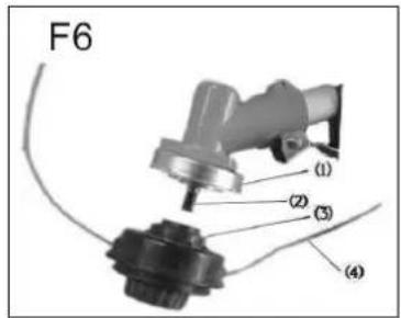 Stahlmann MS520 - INSTALACI O N DEL CORTADOR DE NYLON OPCIONAL (F6) - 1
