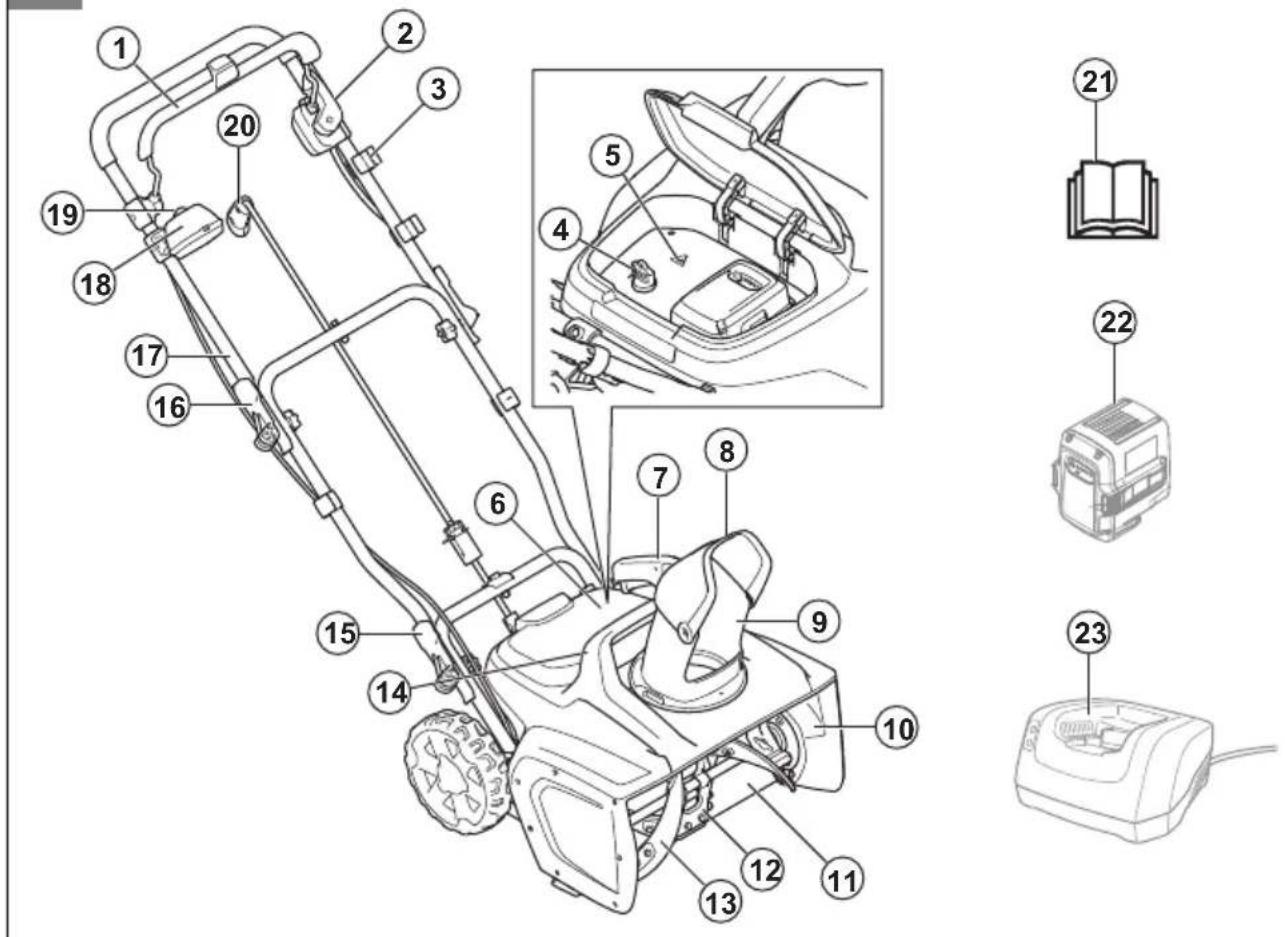 HUSQVARNA ST 143i - 1