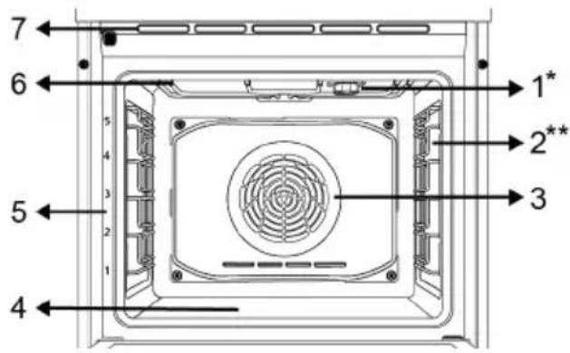 BEKO FBMA6930GA - Four - 1