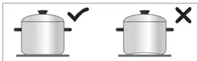 BEKO FBMA6930GA - Recommendations : - 1