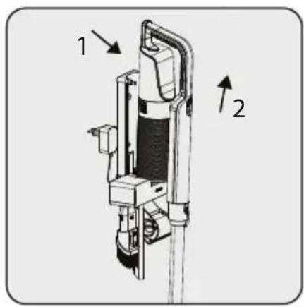 BEKO VRT 66421 VC - Functionarea - 1