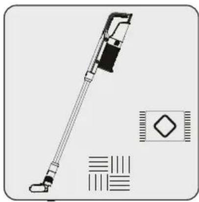 BEKO VRT 66421 VC - Functionarea - 1