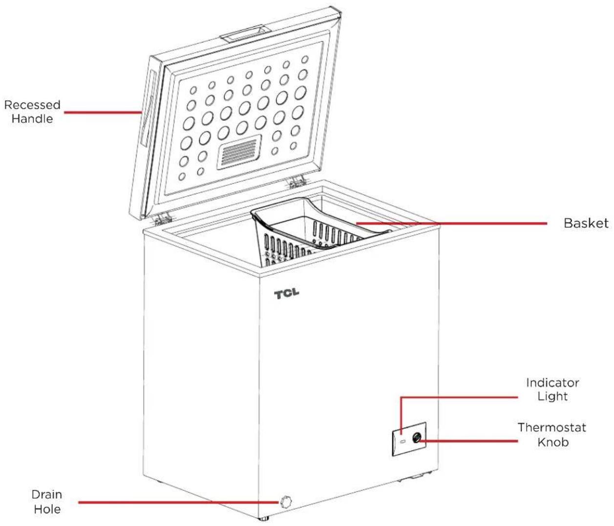 TCL CF073W - Product Legend - 1