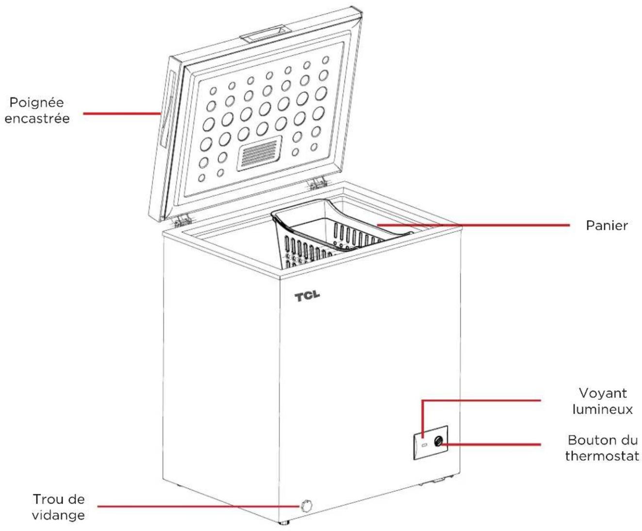 TCL CF073W - Légende de Produit - 1