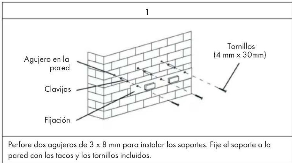 Klarstein Aurora 90 Smart - Instalación con ventilación exterior - 1