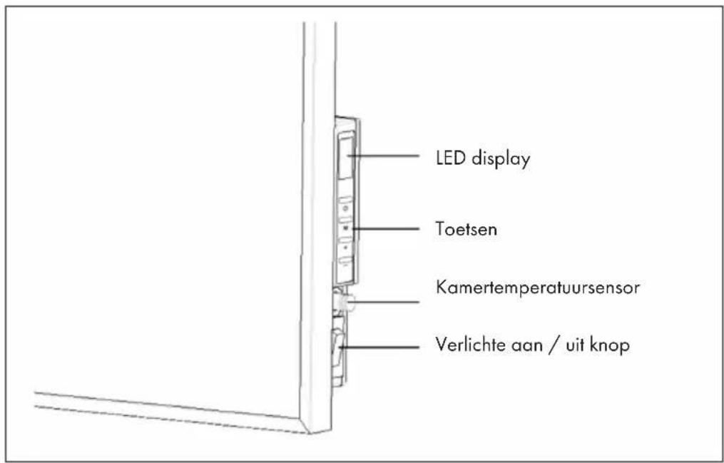 Klarstein Wonderwall Smart 360 - OVERZICHT APPARAAT - 1