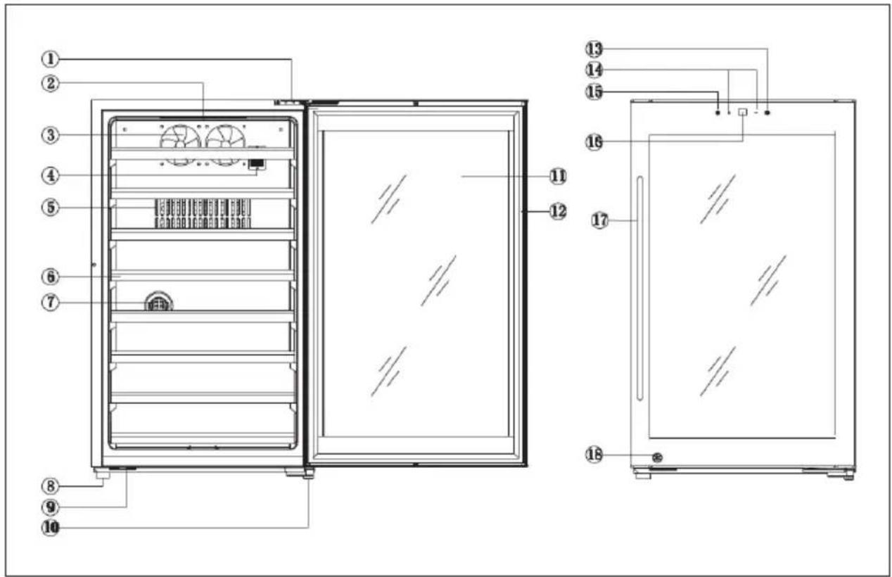 Klarstein Barossa 38 Uno - Hints on built-in Wine Cellars - 1