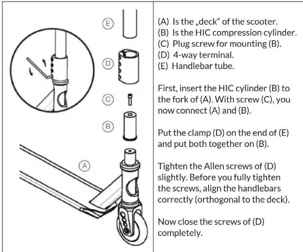 Fun Pro Insane² - ASSEMBLY - 1
