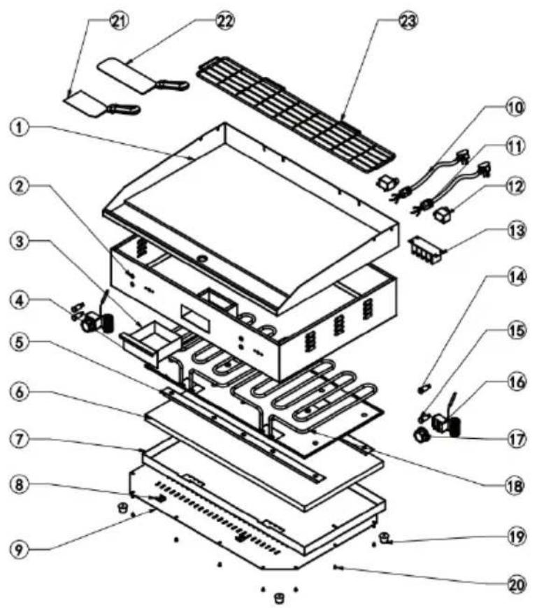 Klarstein Grillmeile 4400 - LISTA DETALLADA DE TODOS LOS COMPONENTES DEL DISPOSITIVO - 1