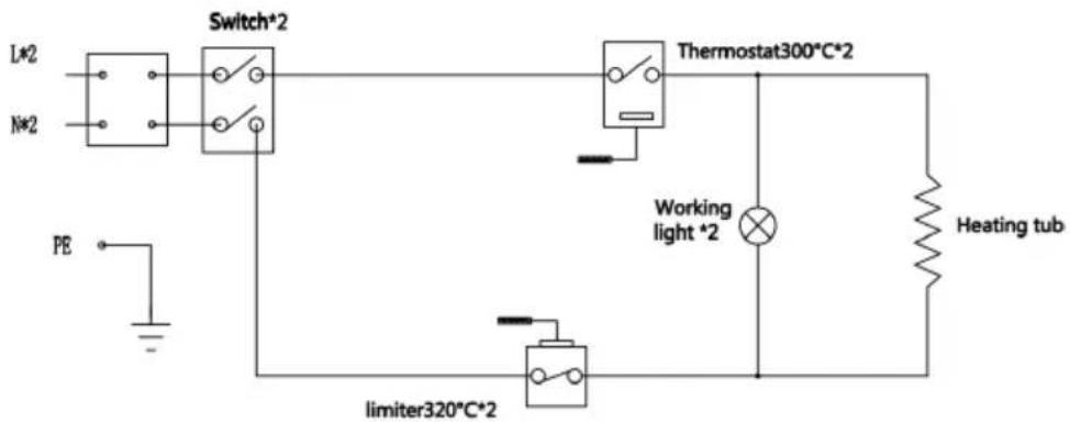 Klarstein Grillmeile 4400 - Elictrical Diagram - 1