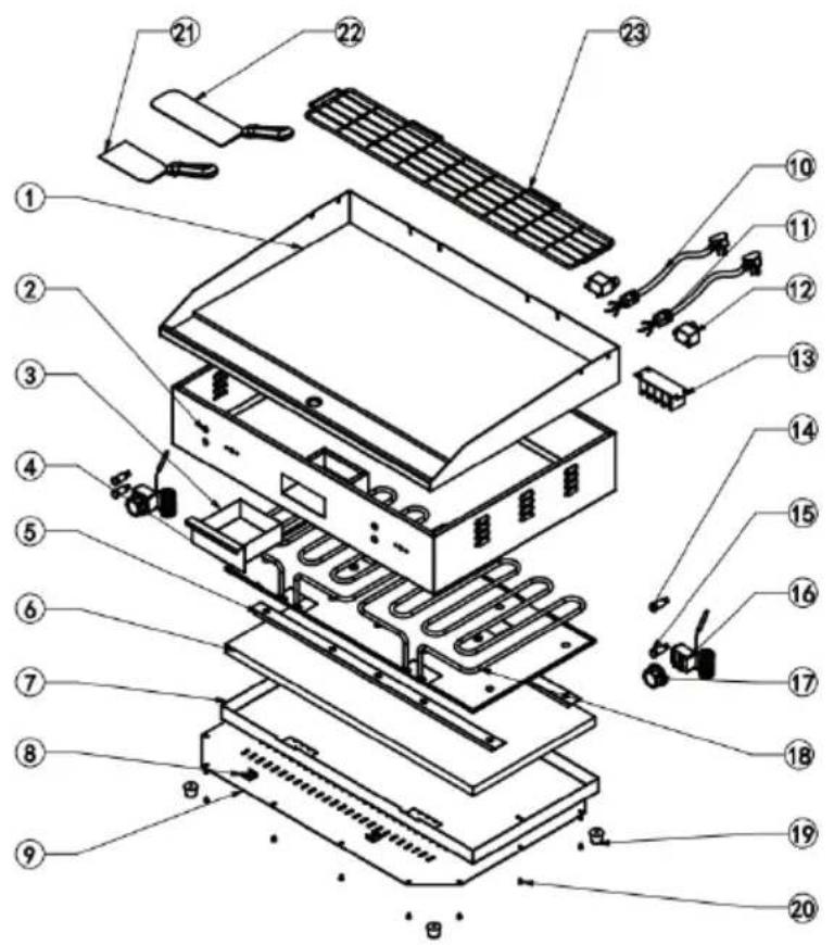 Klarstein Grillmeile 4400 - Schema elettrico - 2
