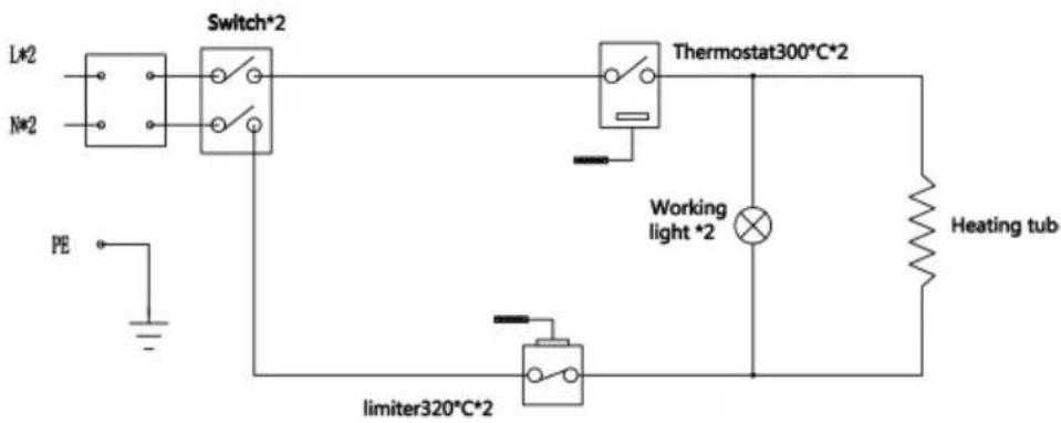 Klarstein Grillmeile 4400 - Esquema del circuito - 1