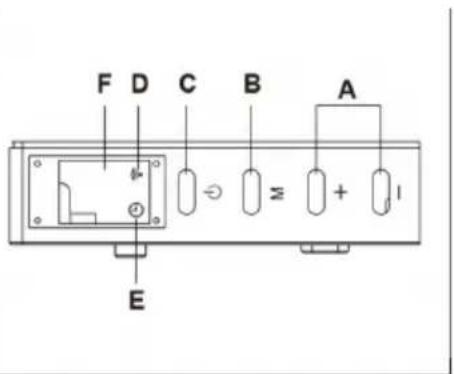 Klarstein Wonderwall Smart 720 - PANNELLO DI CONTROLLO - 1