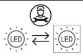 Klarstein Barossa 29 Uno - Instrucciones importantes para la sustitución del LED - 1