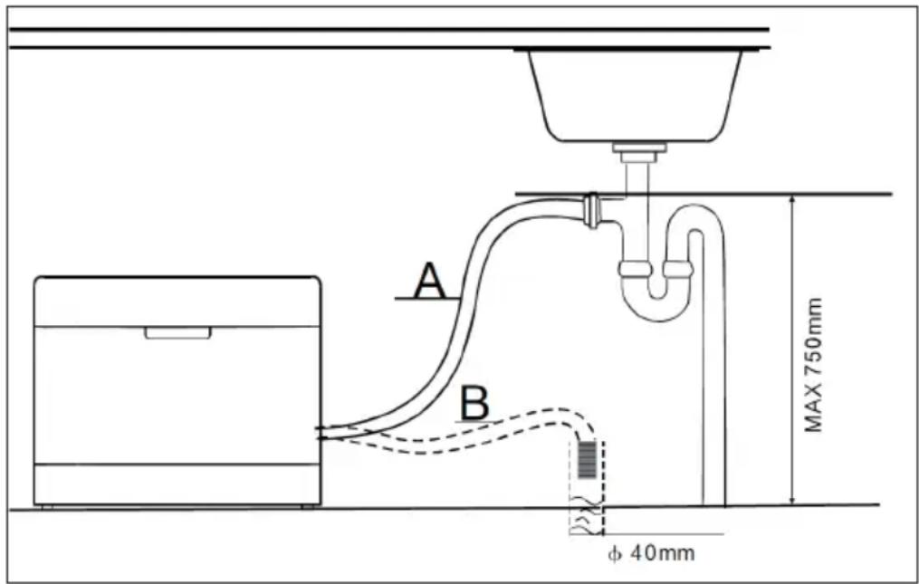 Klarstein Amazonia 6 Smart - Attaching the water drain - 1