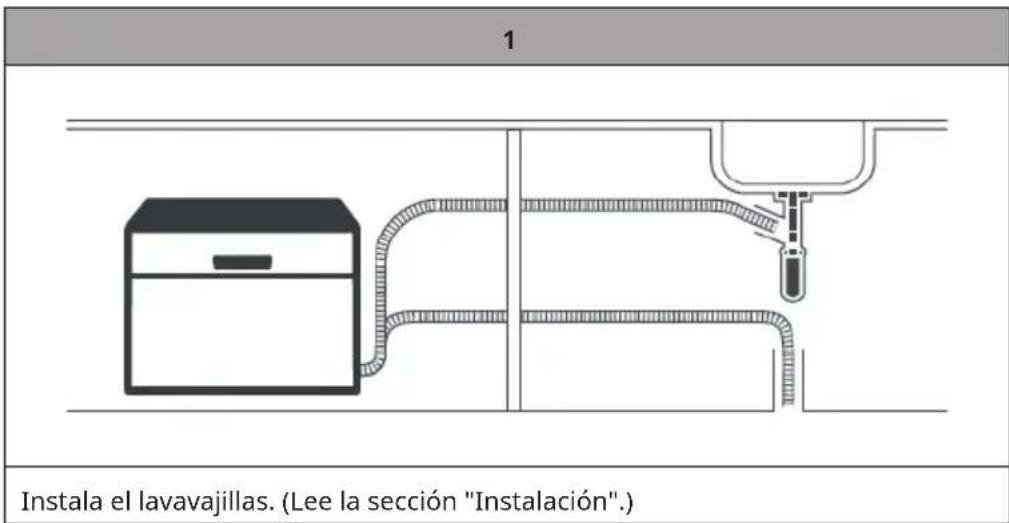 Klarstein Amazonia 6 Smart - GUÍA RÁPIDA - 1