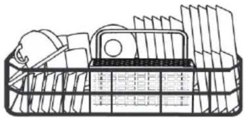 Klarstein Amazonia 6 Smart - To load the basket correctly - 1