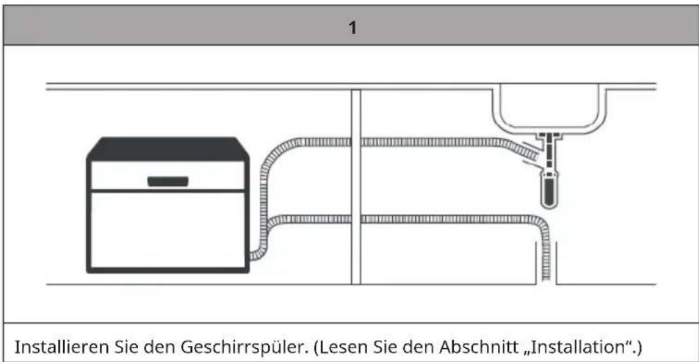 Klarstein Amazonia 6 Smart - KURZANLEITUNG - 1