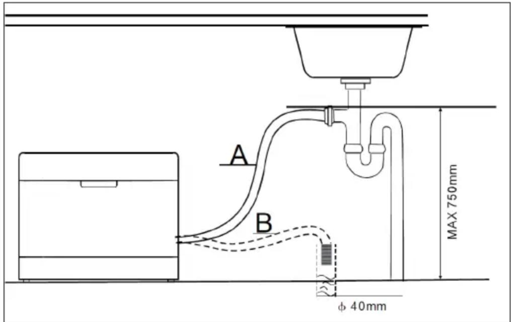 Klarstein Amazonia 6 Smart - Collegare il tubo di scarico dell'acqua - 1