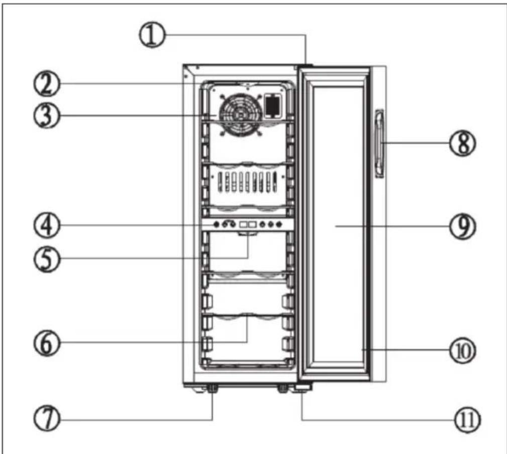 Klarstein Shiraz 12 Duo - DEVICE OVERVIEW - 1