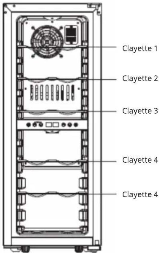 Klarstein Shiraz 12 Duo - CONSEILS POUR ÉCONOMISER DE L'ÉNERGIE - 1