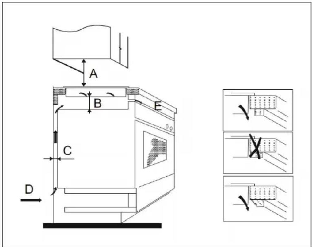 Klarstein Full House 2.0 - Selection of installation equipment - 2