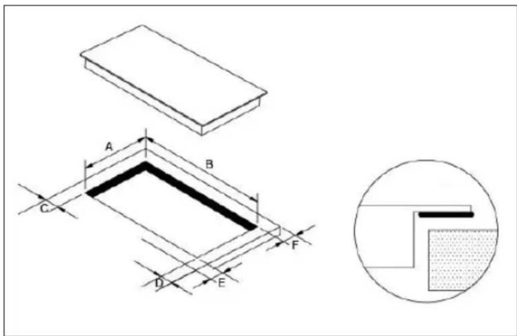 Klarstein Full House 2.0 - Selection of installation equipment - 1