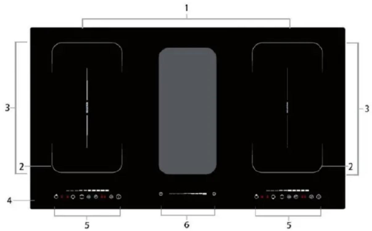 Klarstein Full House 2.0 - DESCRIZIONE DEL PRODOTTO - 1