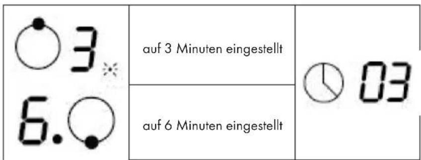 Klarstein Full House 2.0 - Mehrere Kochfelder automatisch ausschalten - 1