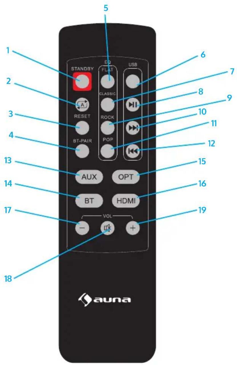 Auna Areal Bar 650 - FERNBEDIENUNG - 1