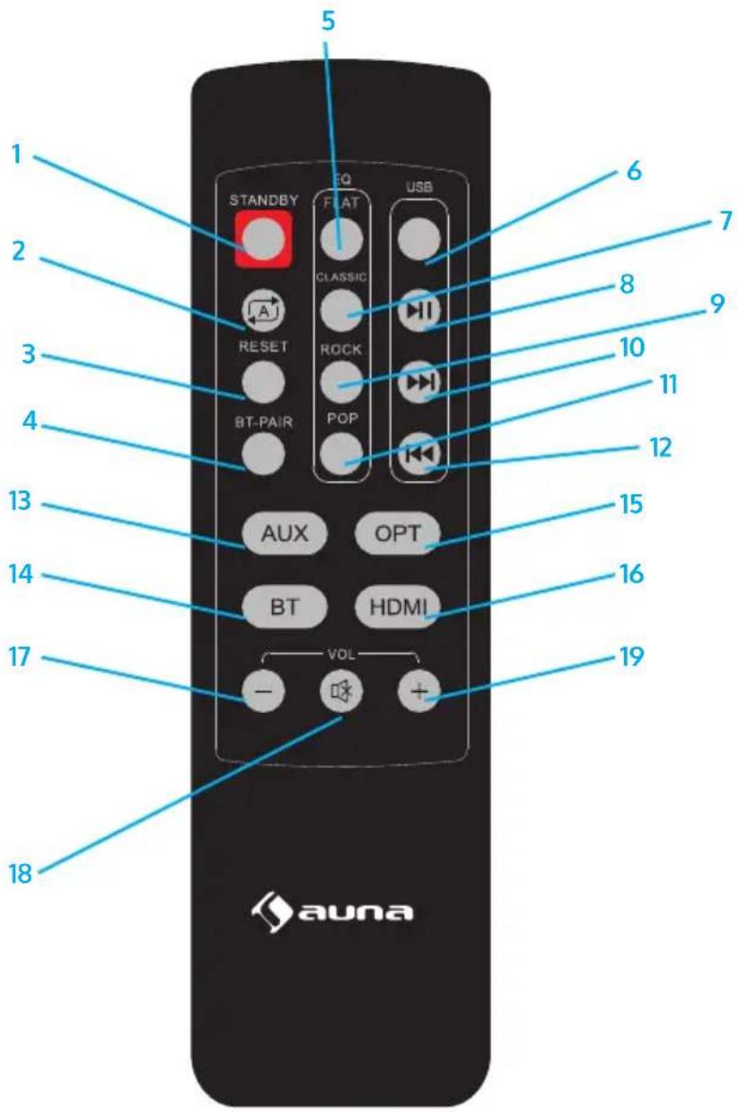 Auna Areal Bar 650 - REMOTE CONTROL - 1