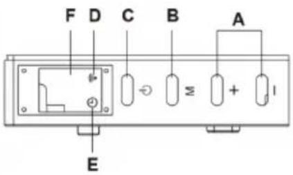 Klarstein Wonderwall Smart 1200 - PANNELLO DI CONTROLLO - 1