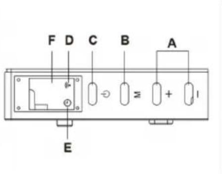 Klarstein Wonderwall Smart 300 - PANEL DE CONTROL - 1