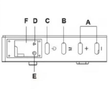 Klarstein Wonderwall Smart 300 - CONTROL PANEL - 1