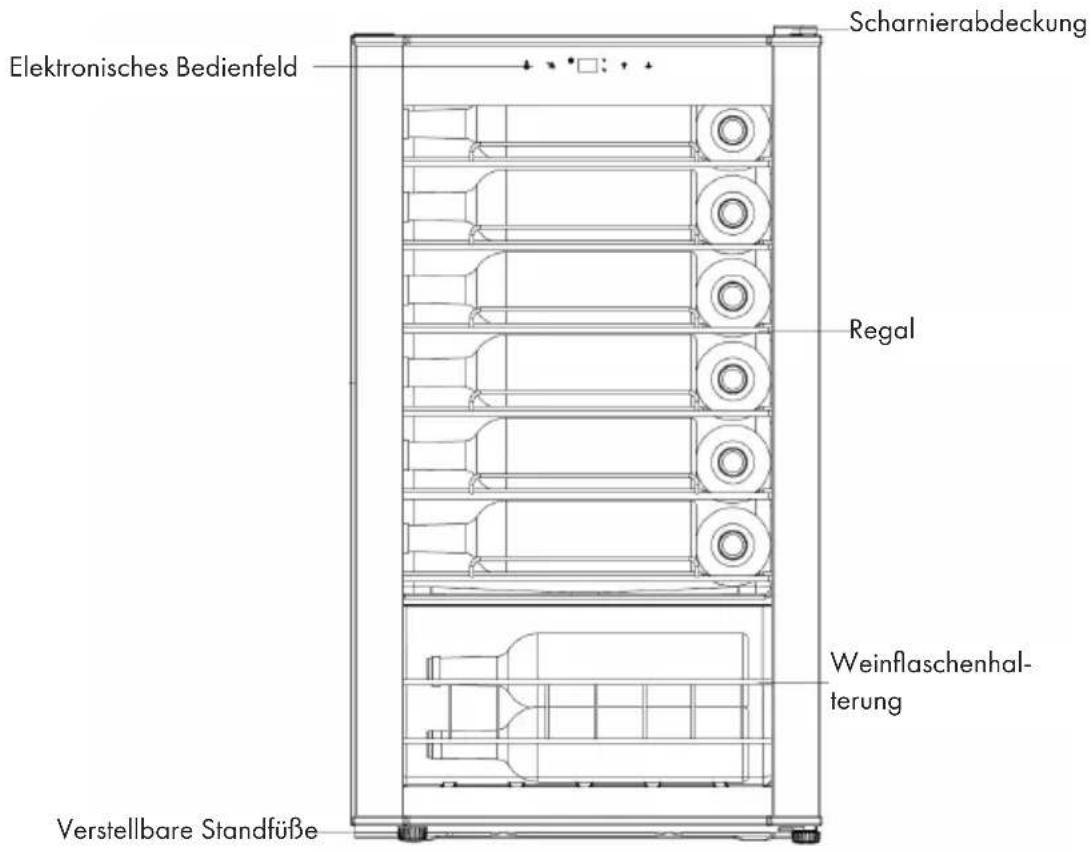 Klarstein Vinomatica 36 Uno - GERÄTEÜBERSICHT - 1