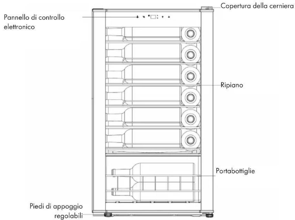 Klarstein Vinomatica 36 Uno - DESCRIZIONE DEL DISPOSITIVO - 1