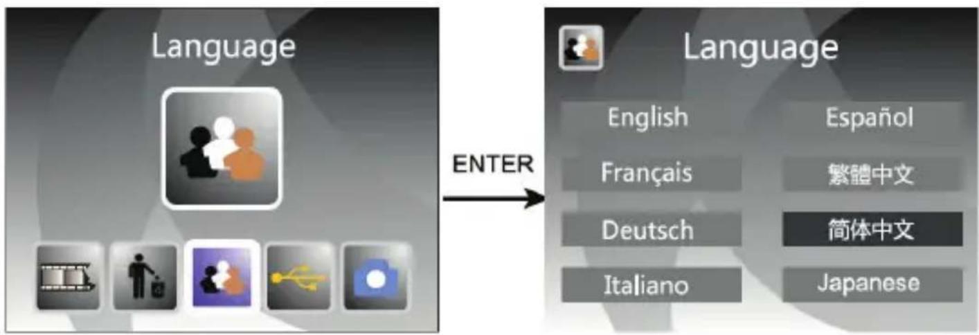 OneConcept ION Pics 3 - LANGUAGE SETTING - 1