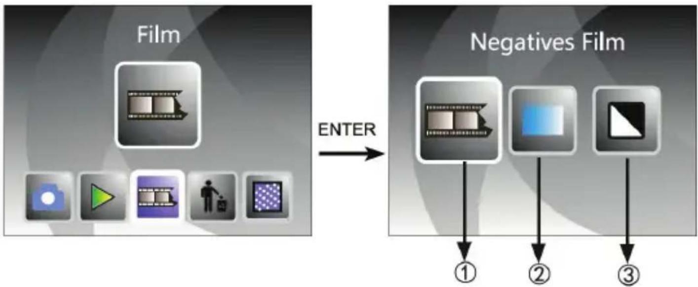 OneConcept ION Pics 3 - Typauswahl - 1