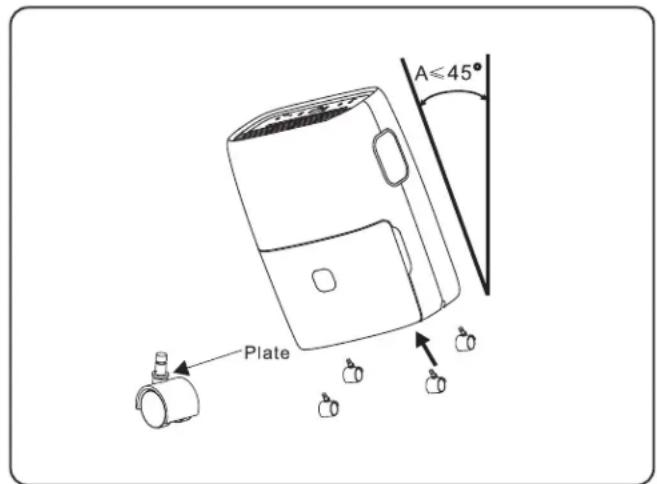 TCL H50D26W - Step 3: Install the Wheels - 1