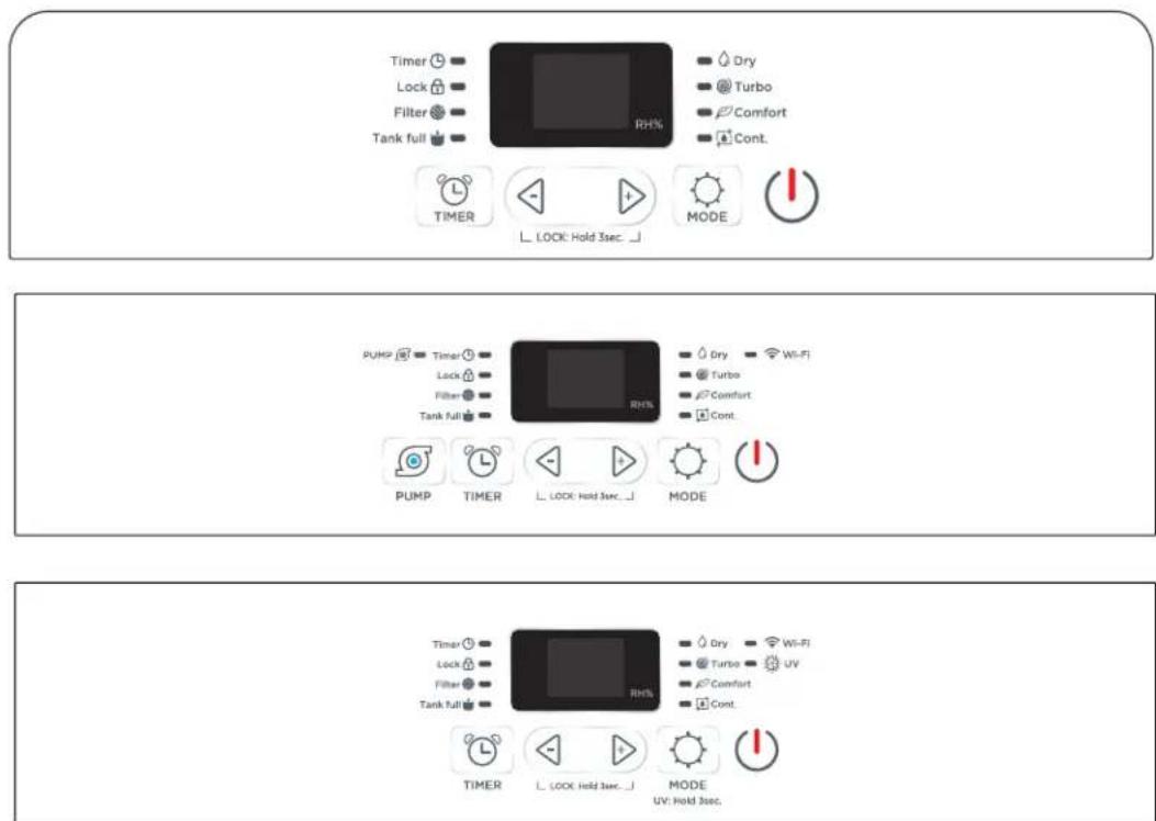 TCL H50D26W - All the basics you need to know! - 1