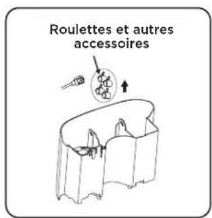 Roulettes et autres accessoires