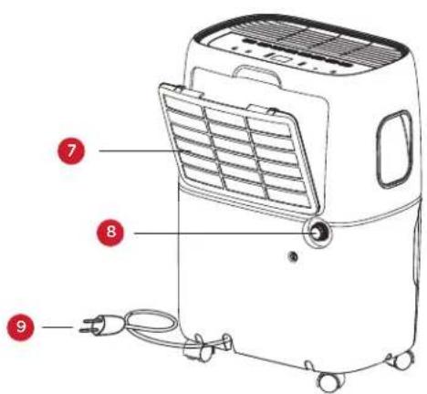 TCL H50D26W - What's in the Box Parts List for Model: D Series - 5