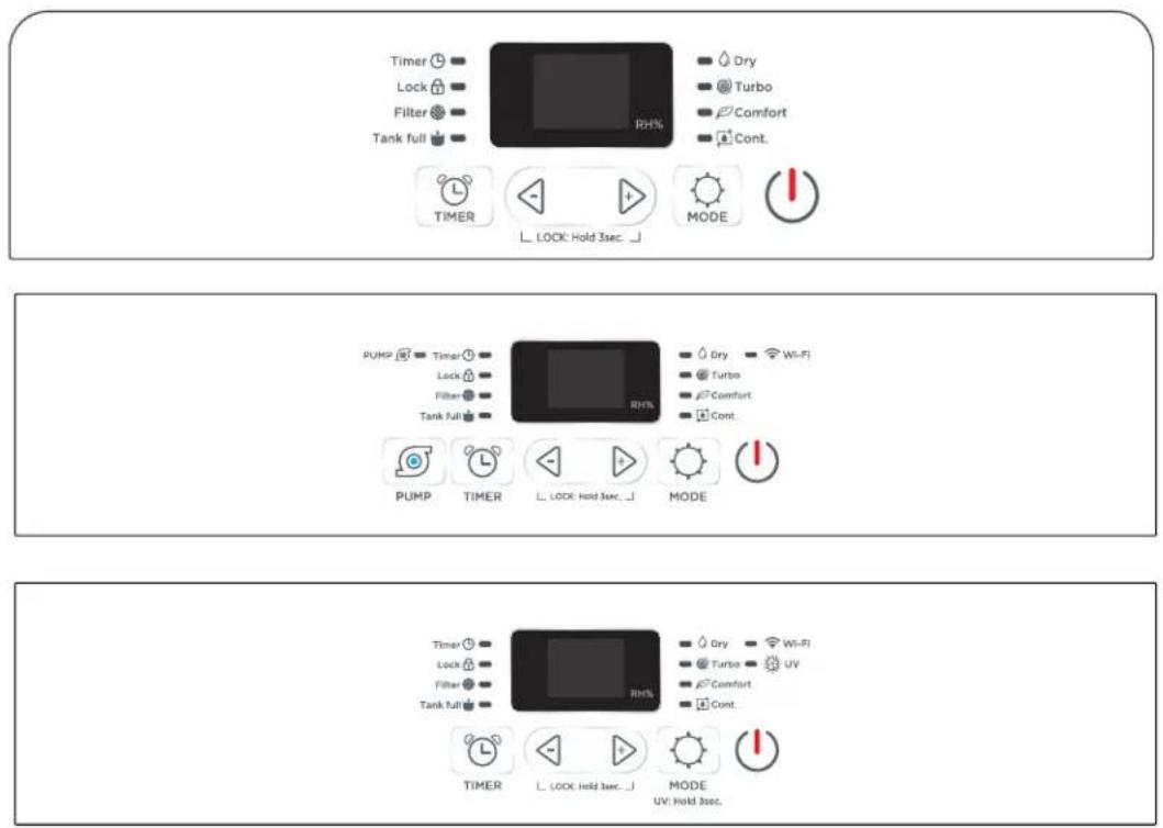 TCL H50D26W - Cómo controlar su deshumidificador - 1