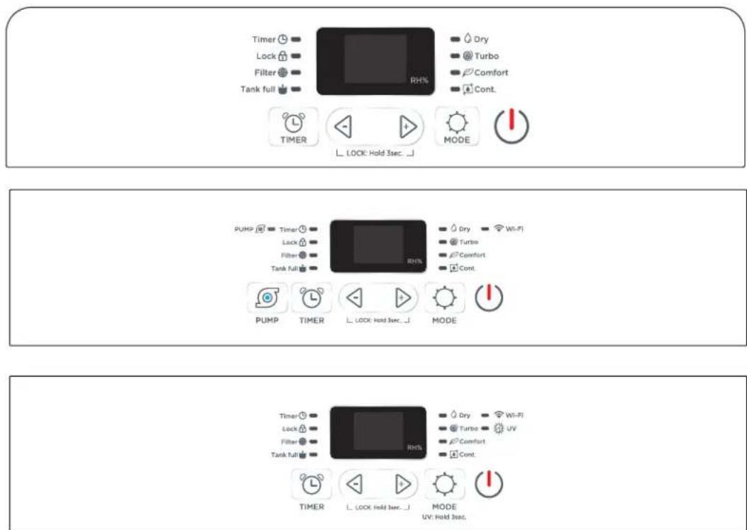 TCL H50D26W - Comment régler votre déshumidificateur - 1
