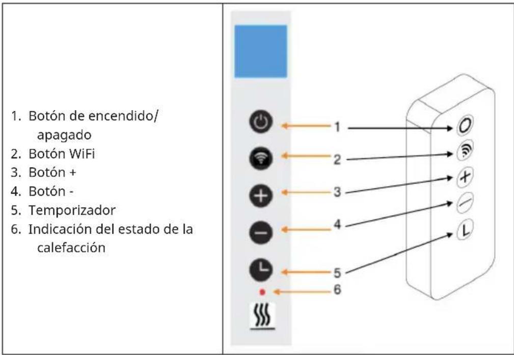 Klarstein Wonderwall Santorini Smart 1000W - Descripción clave - 1