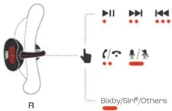 JBL Soundgear Clips - CONTROLS - 3