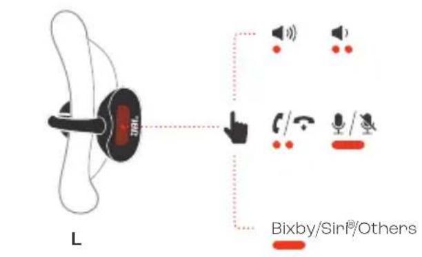 JBL Soundgear Clips - CONTROLS - 2